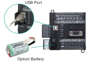 CP1E-N20DR-A 